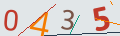 verifycode